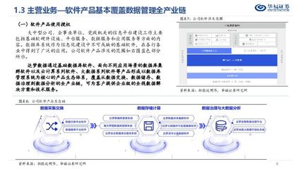 達(dá)夢(mèng)數(shù)據(jù) 國(guó)內(nèi)領(lǐng)先的數(shù)據(jù)庫(kù)產(chǎn)品開(kāi)發(fā)服務(wù)商——基于華福證券招股說(shuō)明書(shū)梳理