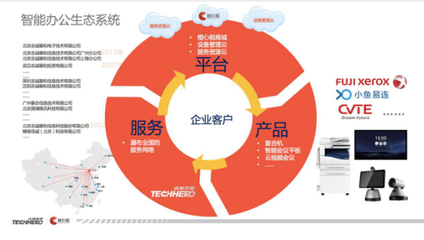 從買“設(shè)備”到買“服務(wù)” 智能辦公時代，計算機數(shù)據(jù)服務(wù)的新起點