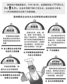 經(jīng)濟(jì)日報多媒體數(shù)字報刊