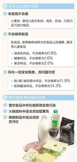 食藥監局抽檢 火鍋底料仍有添罌粟殼現象