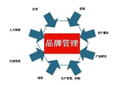 成都餐飲創(chuàng)業(yè)8個(gè)實(shí)戰(zhàn)心得,不了解失敗后悔莫及啊_財(cái)經(jīng)_網(wǎng)