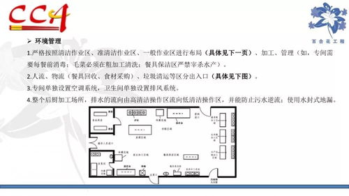權威發布丨中烹協發布 餐飲業食品安全危害管理 辦法